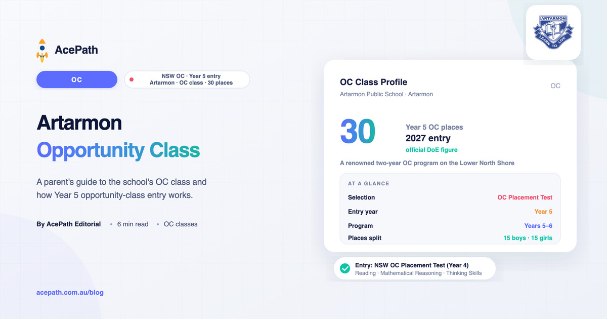 Artarmon Public School OC: Opportunity Class Guide — OC test prep guide by AcePath