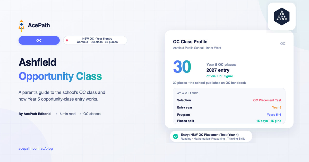 Ashfield Public School OC: Opportunity Class Guide — OC test prep guide by AcePath