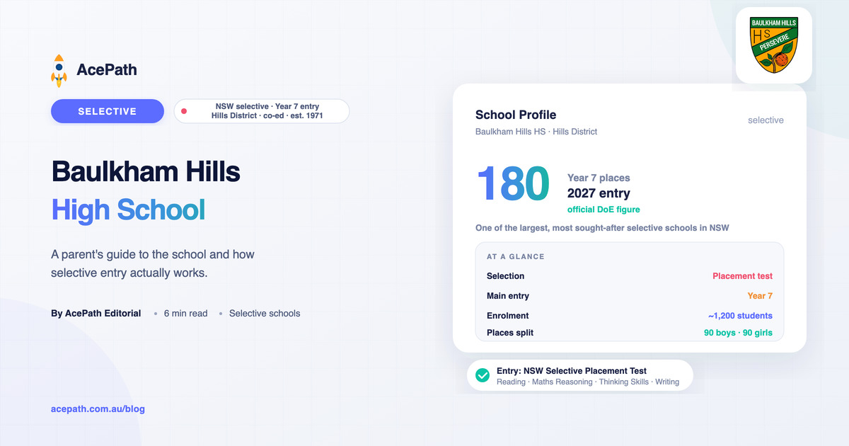 Baulkham Hills High School: Selective Entry Guide — Selective test prep guide by AcePath