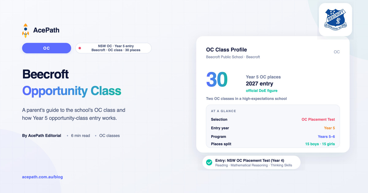 Beecroft Public School OC: Opportunity Class Guide — OC test prep guide by AcePath