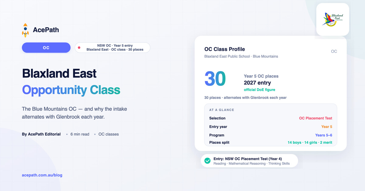 Blaxland East Public School OC: Opportunity Class Guide — OC test prep guide by AcePath