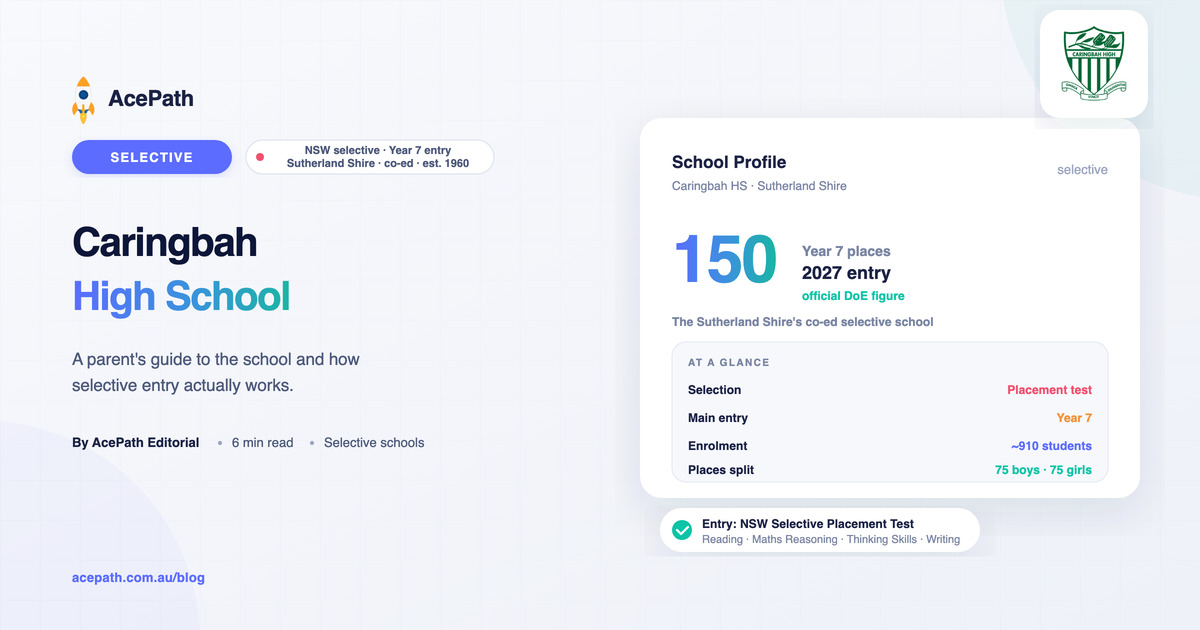 Caringbah High School: Selective Entry Guide — Selective test prep guide by AcePath