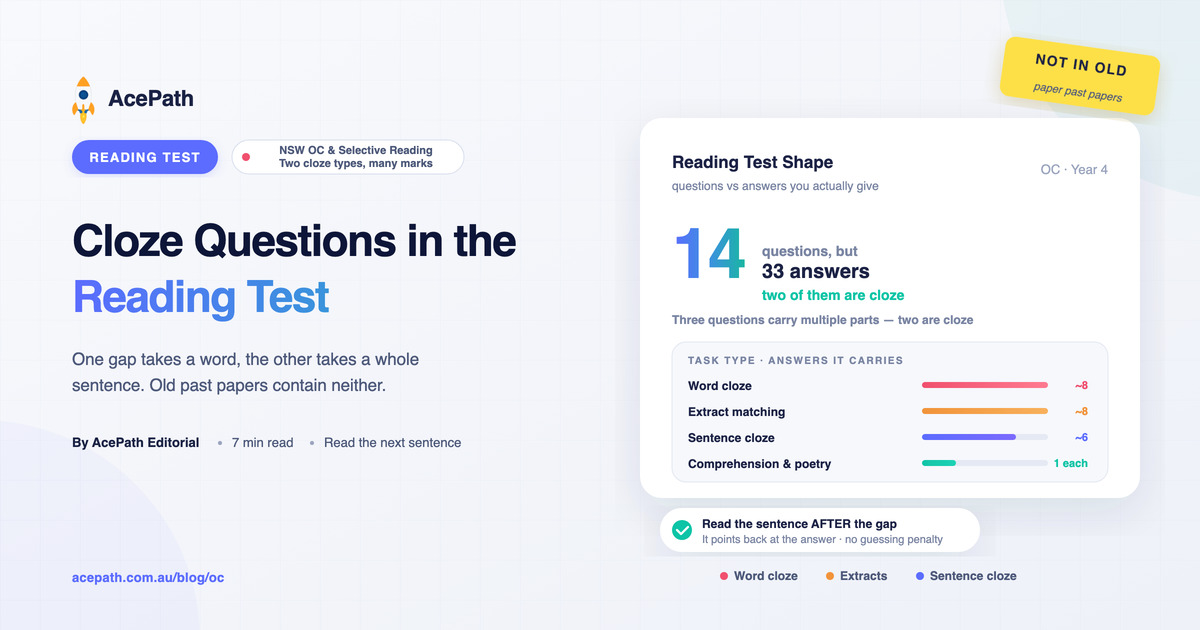 Cloze Questions in the OC and Selective Reading Test — General test prep guide by AcePath
