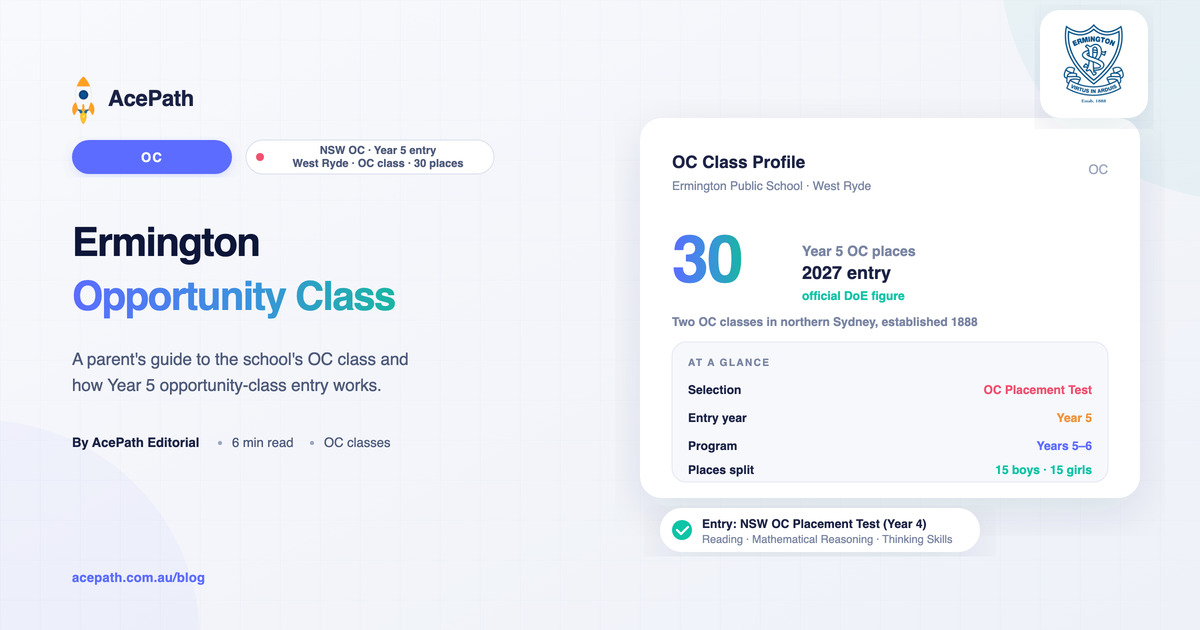Ermington Public School OC: Opportunity Class Guide — OC test prep guide by AcePath