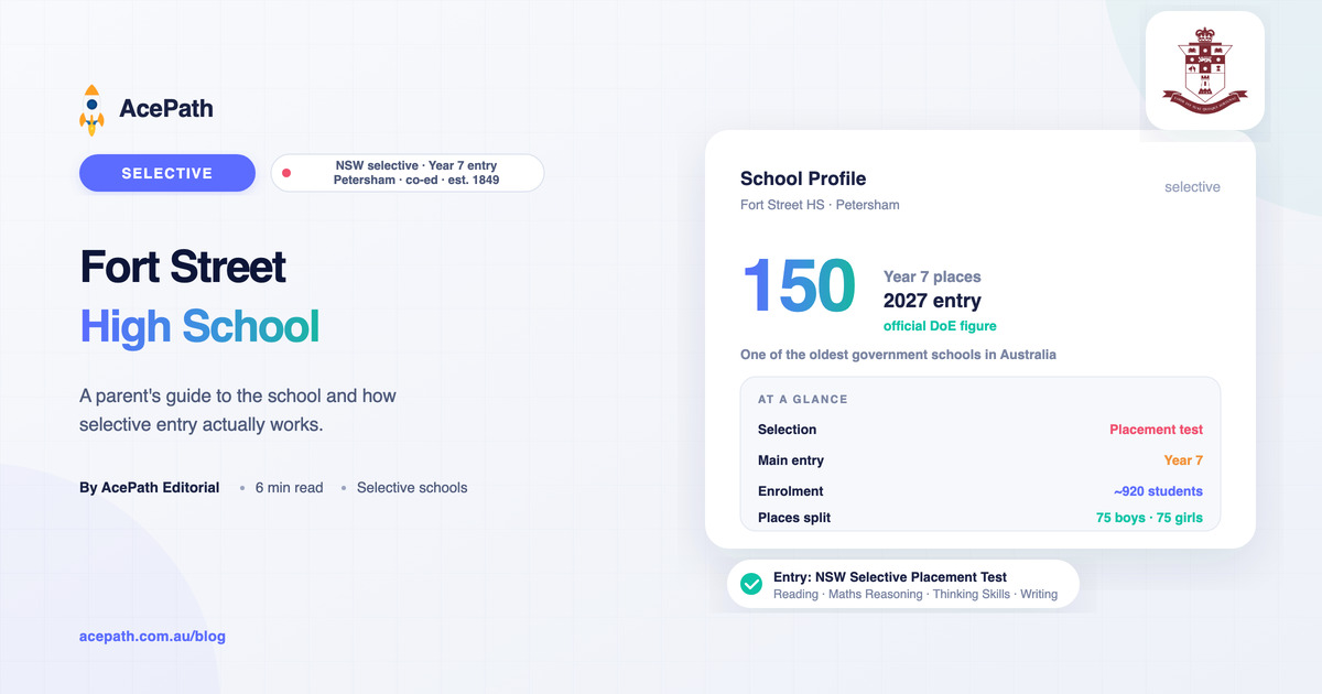 Fort Street High School: Selective Entry Guide — Selective test prep guide by AcePath