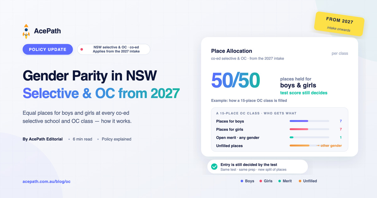 Gender Parity in NSW Selective Schools and OC from 2027 — General test prep guide by AcePath