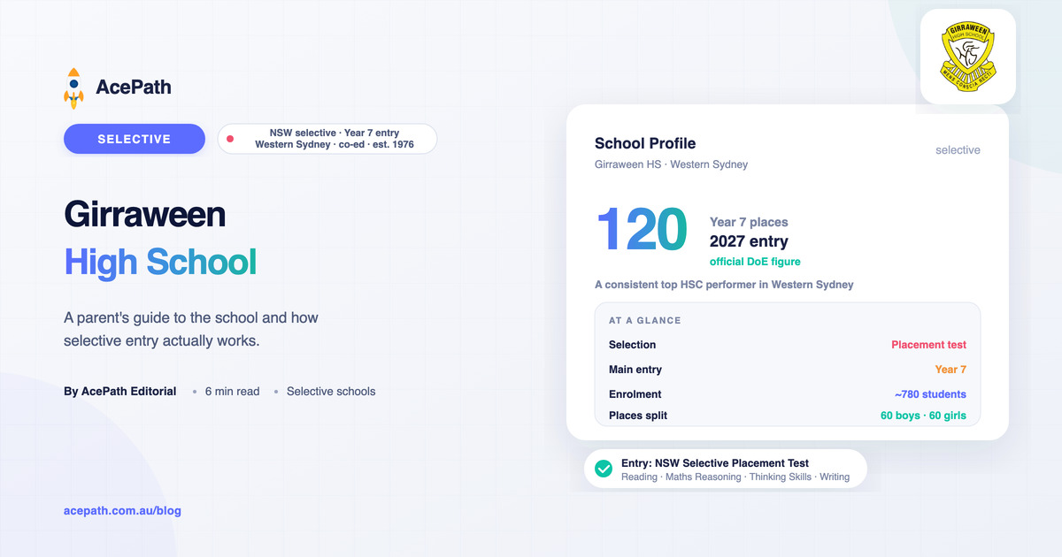 Girraween High School: Selective Entry Guide — Selective test prep guide by AcePath
