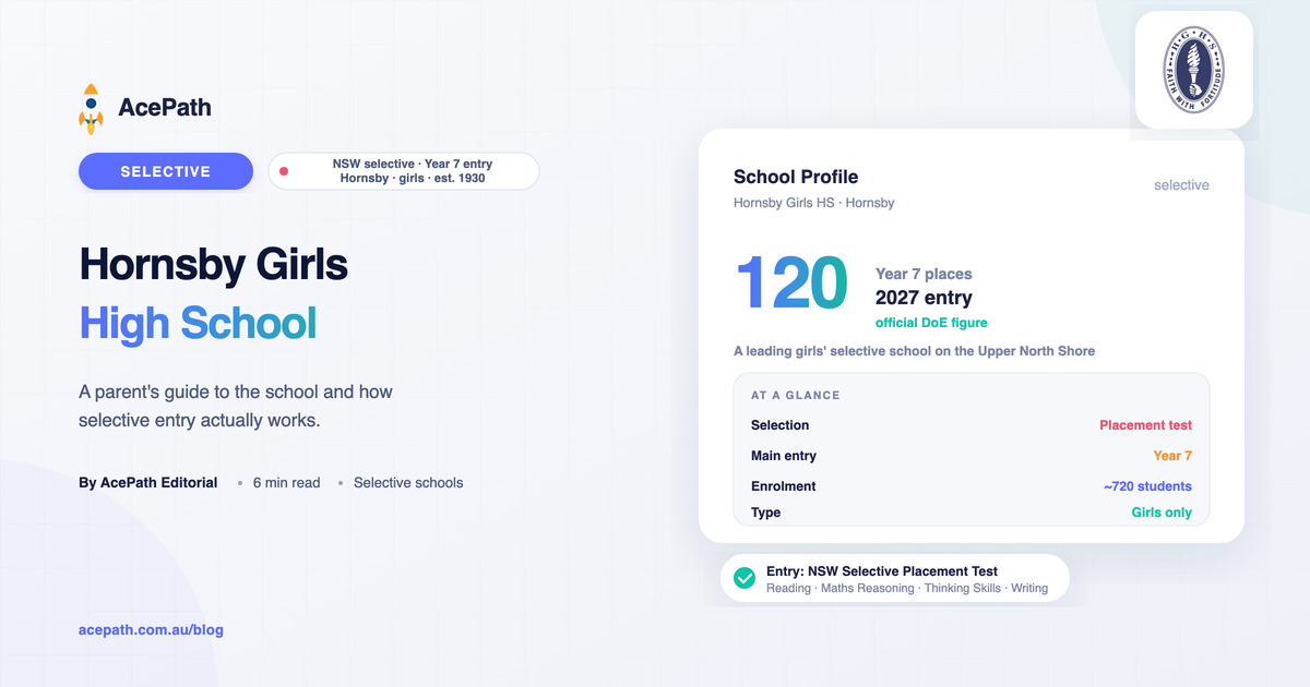 Hornsby Girls High School: Selective Entry Guide — Selective test prep guide by AcePath