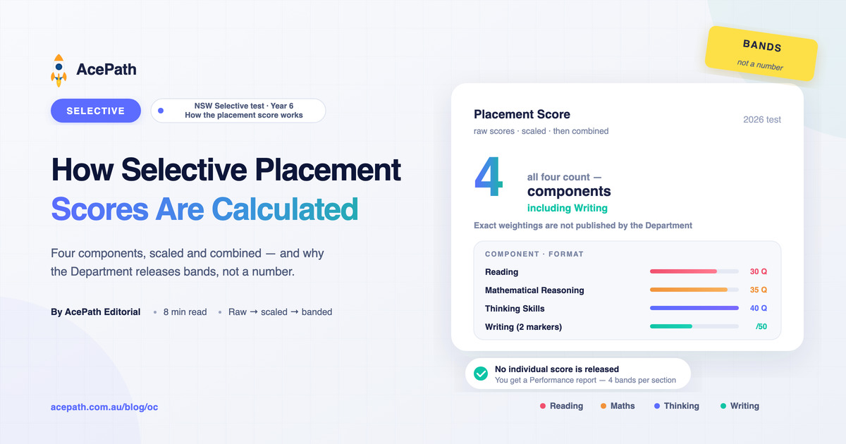How Selective School Placement Scores Are Calculated — Selective test prep guide by AcePath