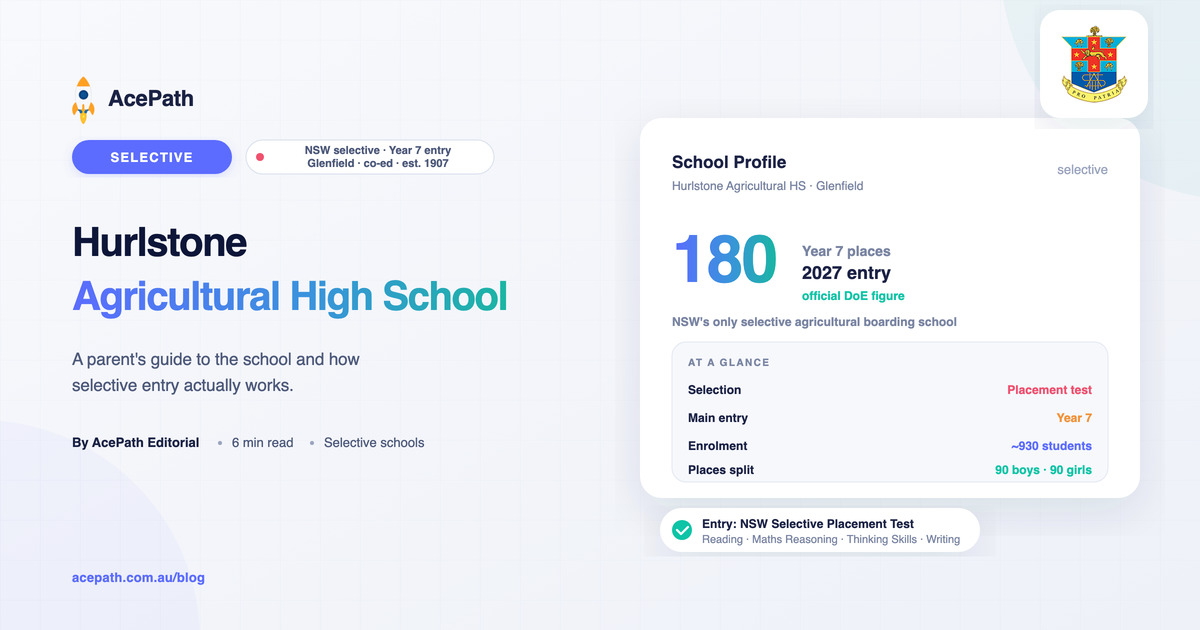 Hurlstone Agricultural High School: Selective Entry Guide — Selective test prep guide by AcePath