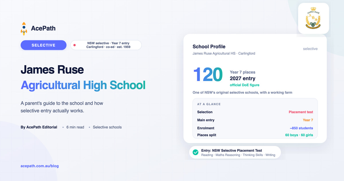 James Ruse Agricultural High School: Selective Entry Guide — Selective test prep guide by AcePath