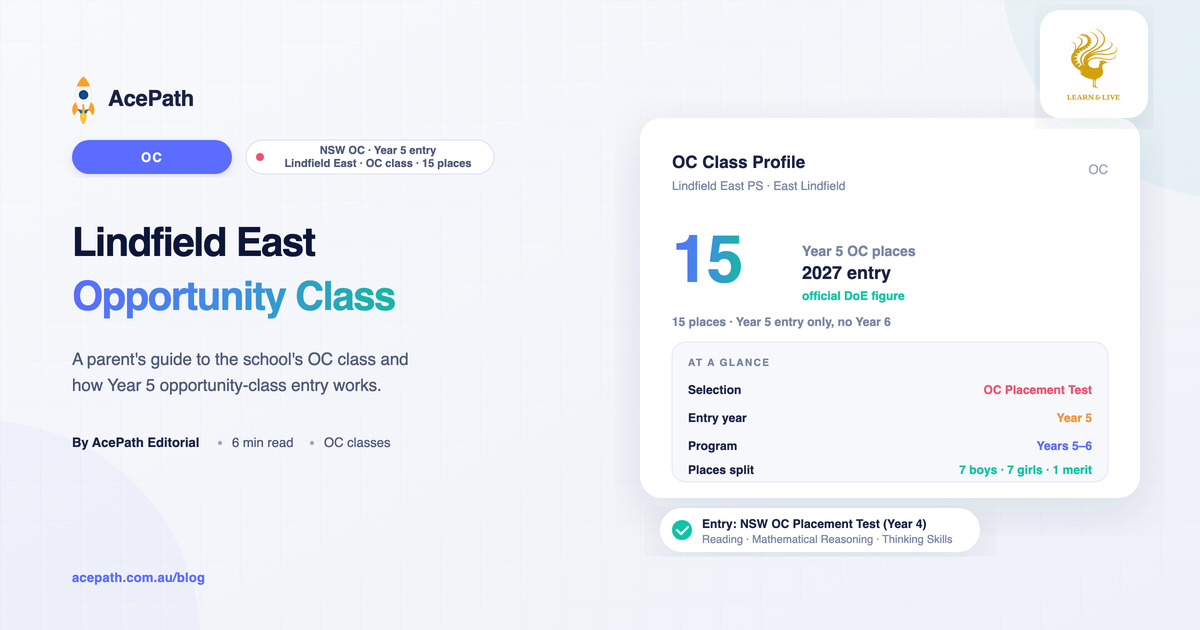 Lindfield East Public School OC: Class Guide — OC test prep guide by AcePath