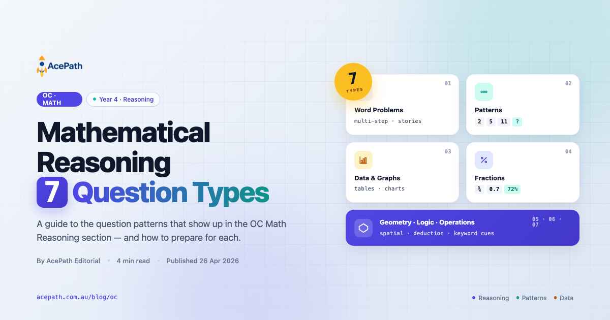 Mathematical Reasoning for OC: 7 Question Types You Must Know — OC article