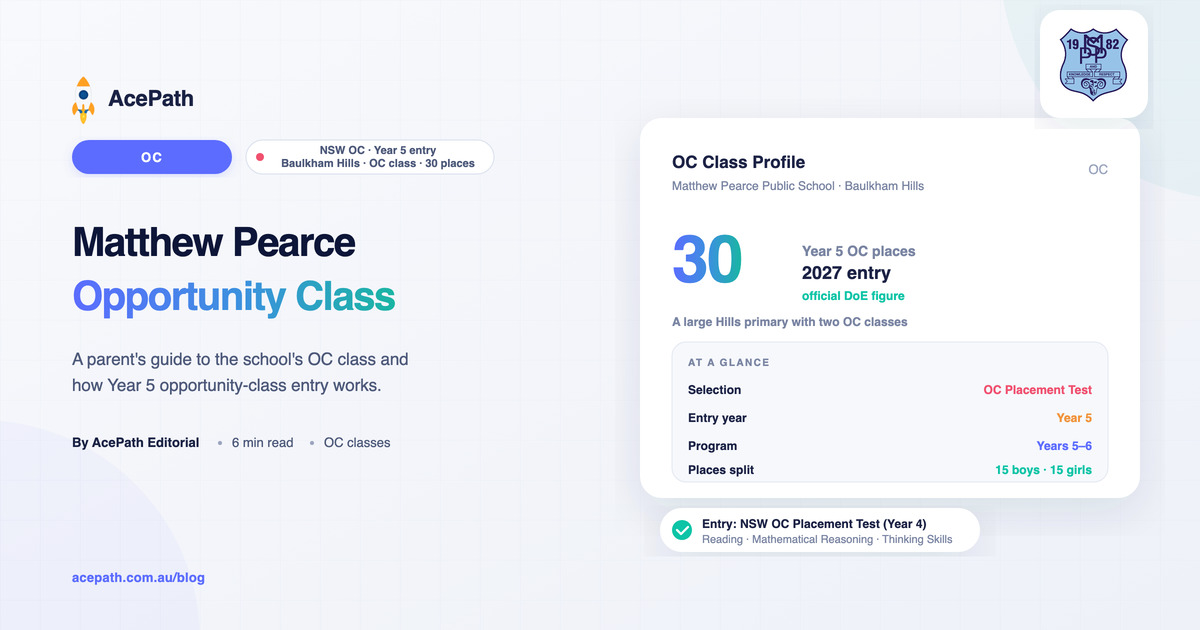 Matthew Pearce Public School OC: Opportunity Class Guide — OC test prep guide by AcePath
