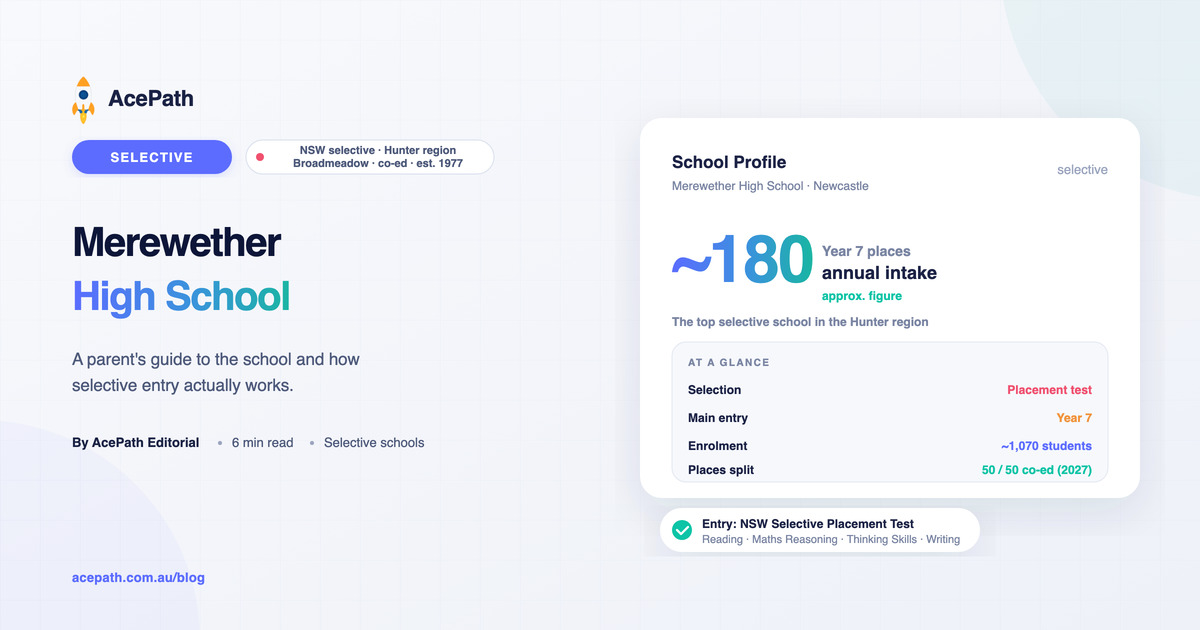 Merewether High School: Selective Entry Guide — Selective test prep guide by AcePath