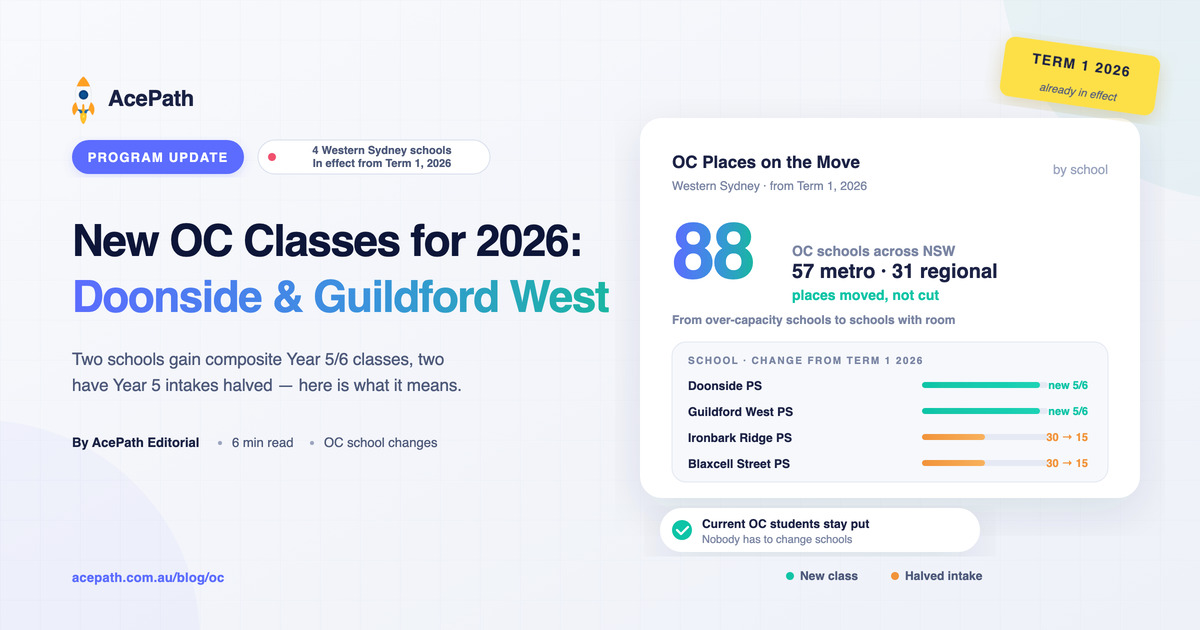 New OC Classes 2026: Doonside and Guildford West Explained — OC test prep guide by AcePath