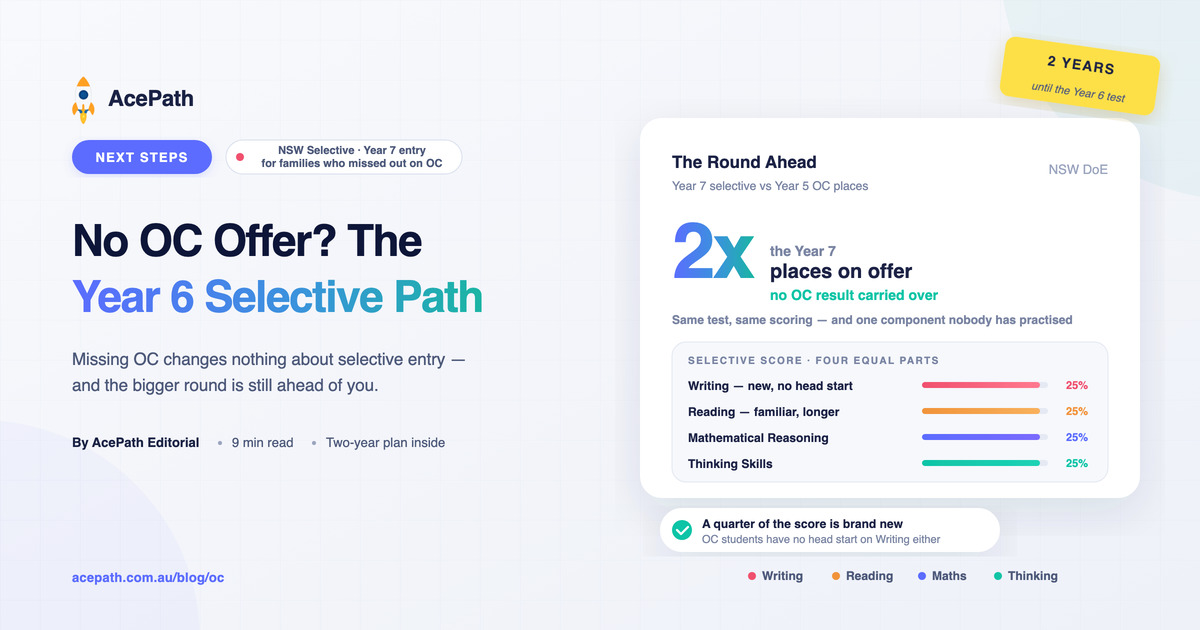 No OC Offer? The Year 6 Selective Path Explained — Selective test prep guide by AcePath