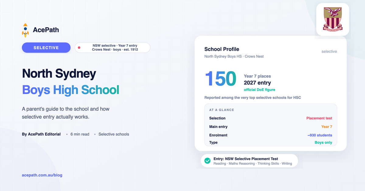 North Sydney Boys High School: Selective Entry Guide — Selective test prep guide by AcePath
