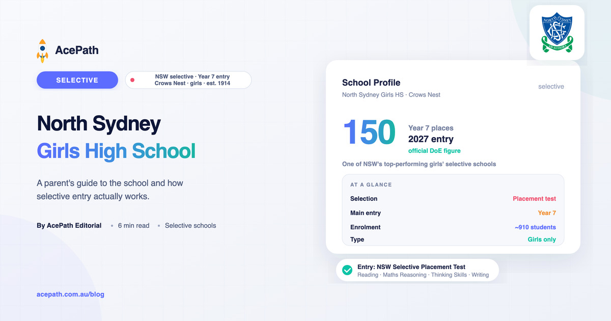 North Sydney Girls High School: Selective Entry Guide — Selective test prep guide by AcePath
