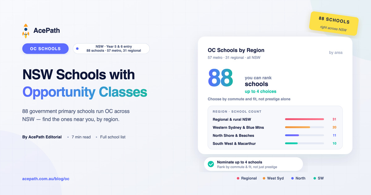 Complete List of NSW Schools with Opportunity Classes — OC test prep guide by AcePath