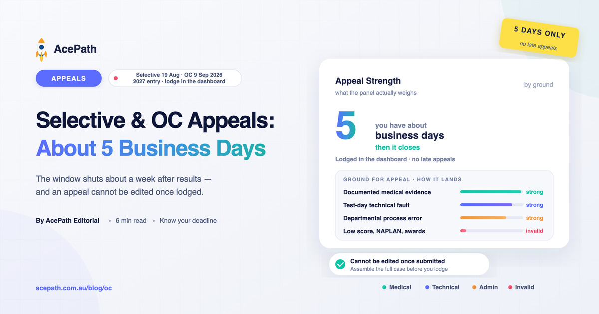 NSW Selective & OC Appeals: You Have About 5 Business Days — General test prep guide by AcePath