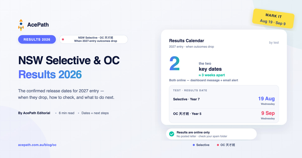 NSW Selective & OC Results 2026: Dates + What to Do Next — General test prep guide by AcePath