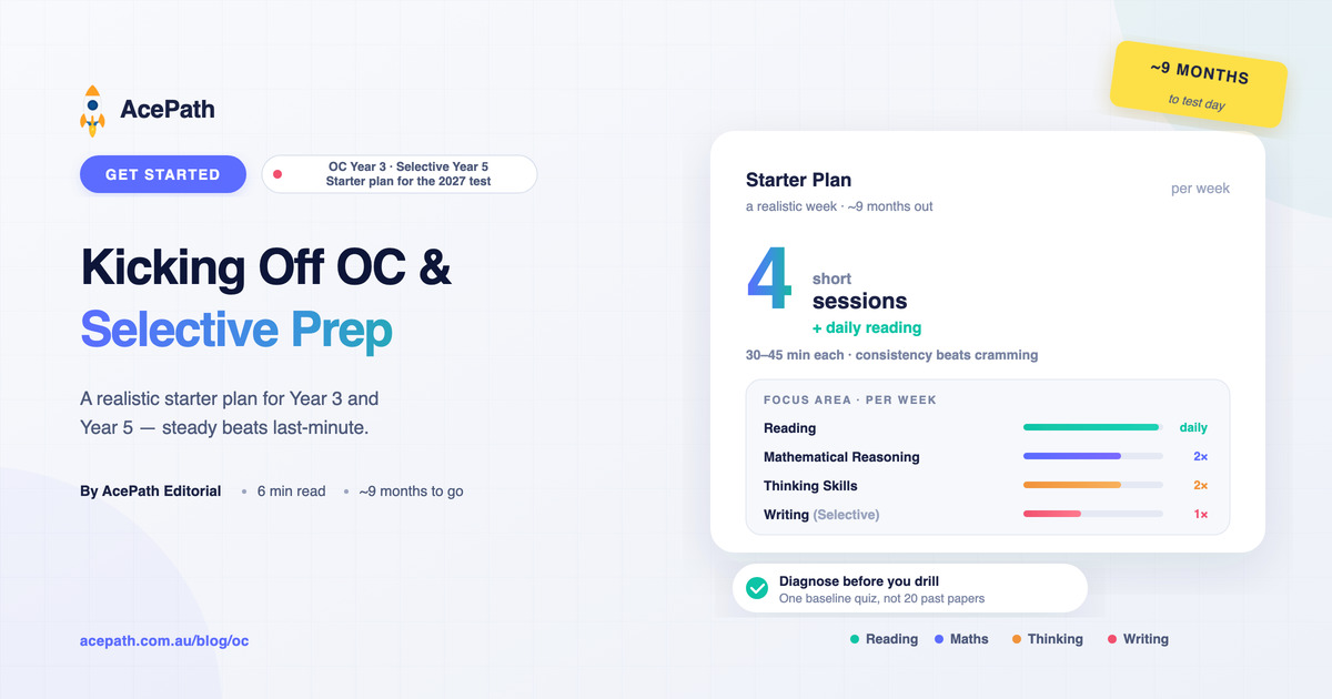 Kicking Off OC & Selective Prep: A Realistic Starter Plan for Year 3 & Year 5 — General test prep guide by AcePath