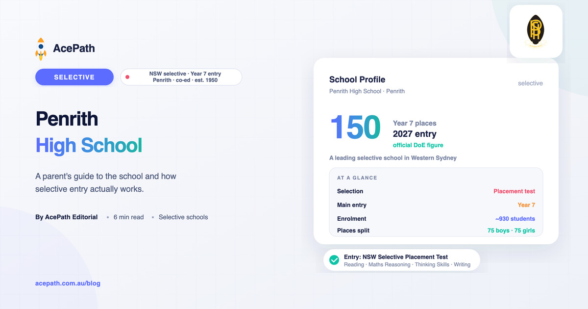 Penrith High School: Selective Entry Guide — Selective test prep guide by AcePath