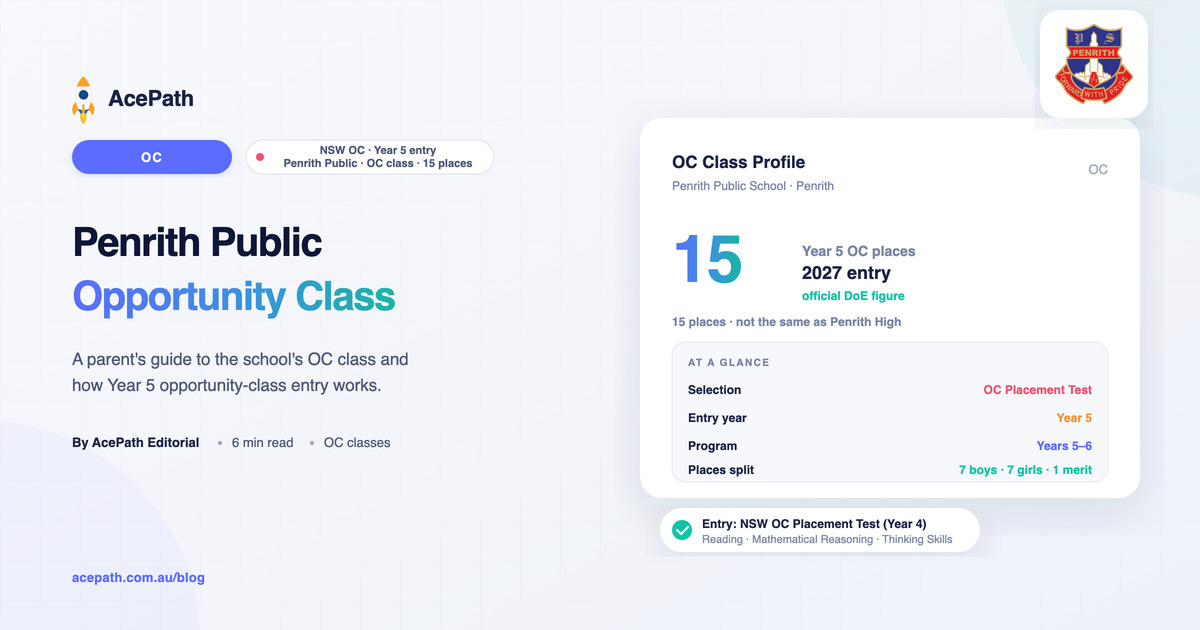 Penrith Public School OC: Opportunity Class Guide — OC test prep guide by AcePath