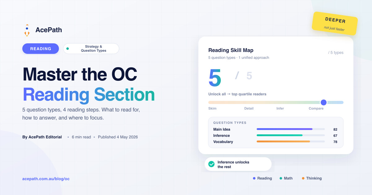 Reading Comprehension for OC Test: Passage Strategies That Work — OC test prep guide by AcePath