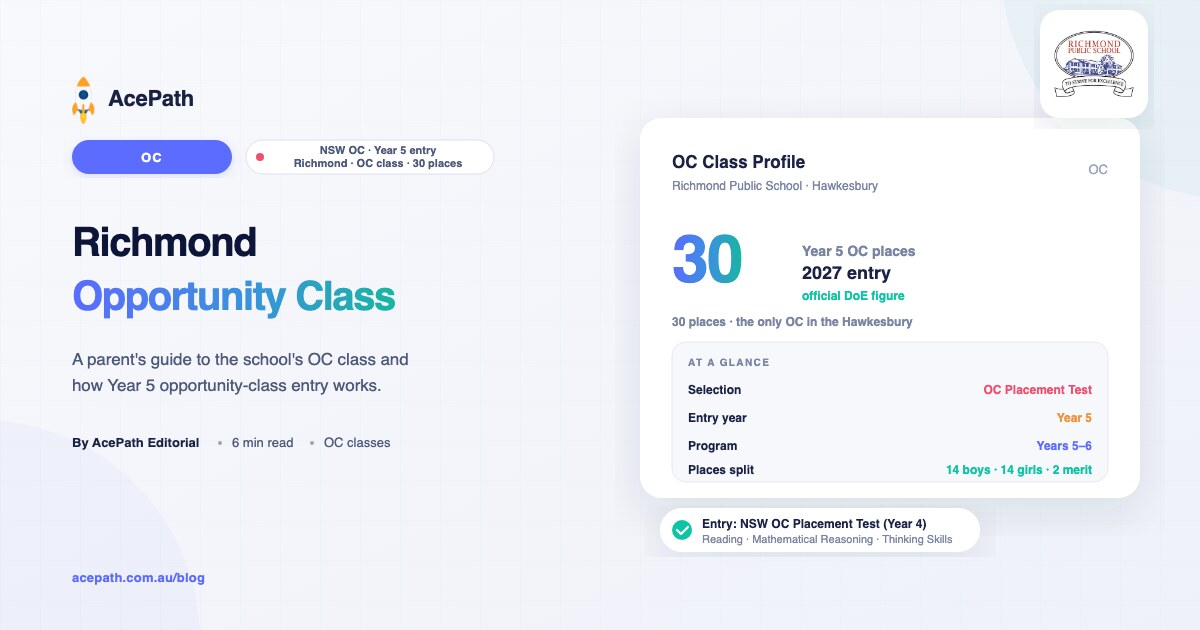 Richmond Public School OC: Opportunity Class Guide — OC test prep guide by AcePath