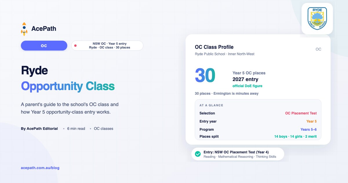 Ryde Public School OC: Opportunity Class Guide — OC test prep guide by AcePath