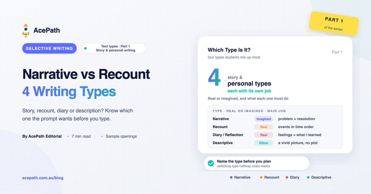 Narrative vs Recount: 4 Selective Writing Types Explained — Selective test prep guide by AcePath