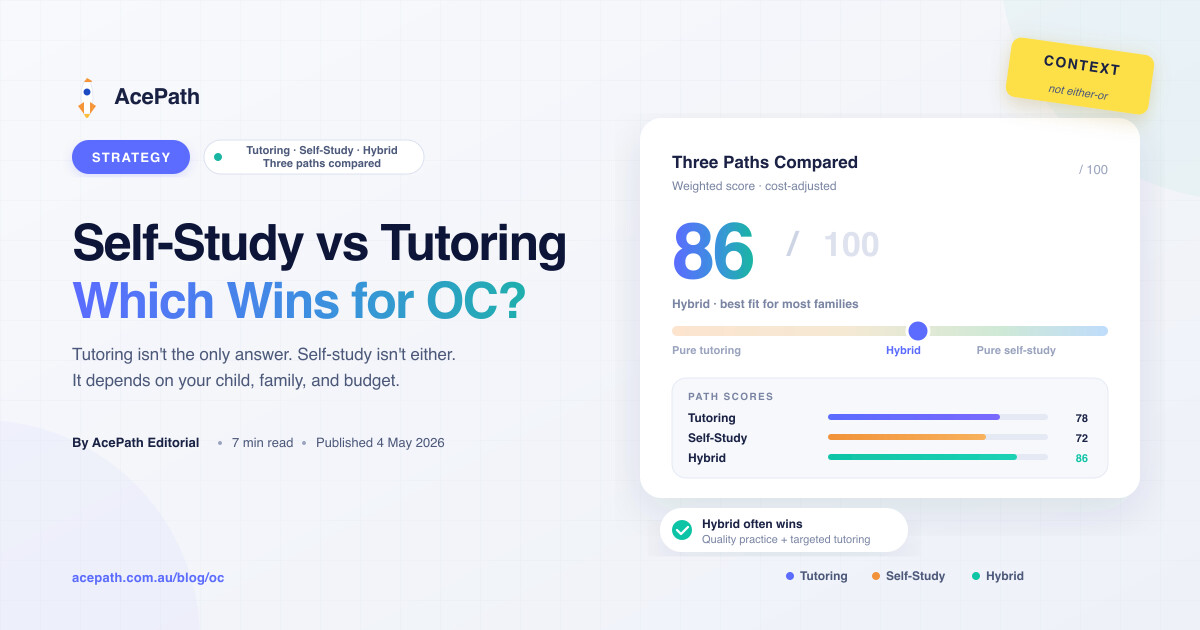 Self-Study vs Tutoring for OC: Which Actually Works Better? — General test prep guide by AcePath