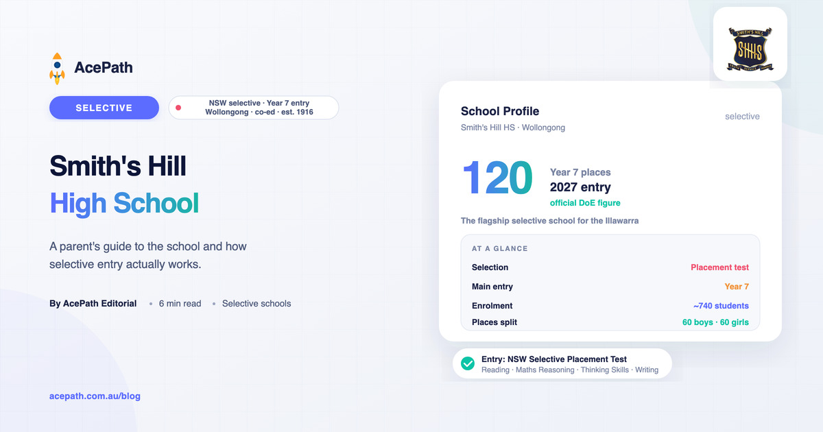 Smith's Hill High School: Selective Entry Guide — Selective test prep guide by AcePath