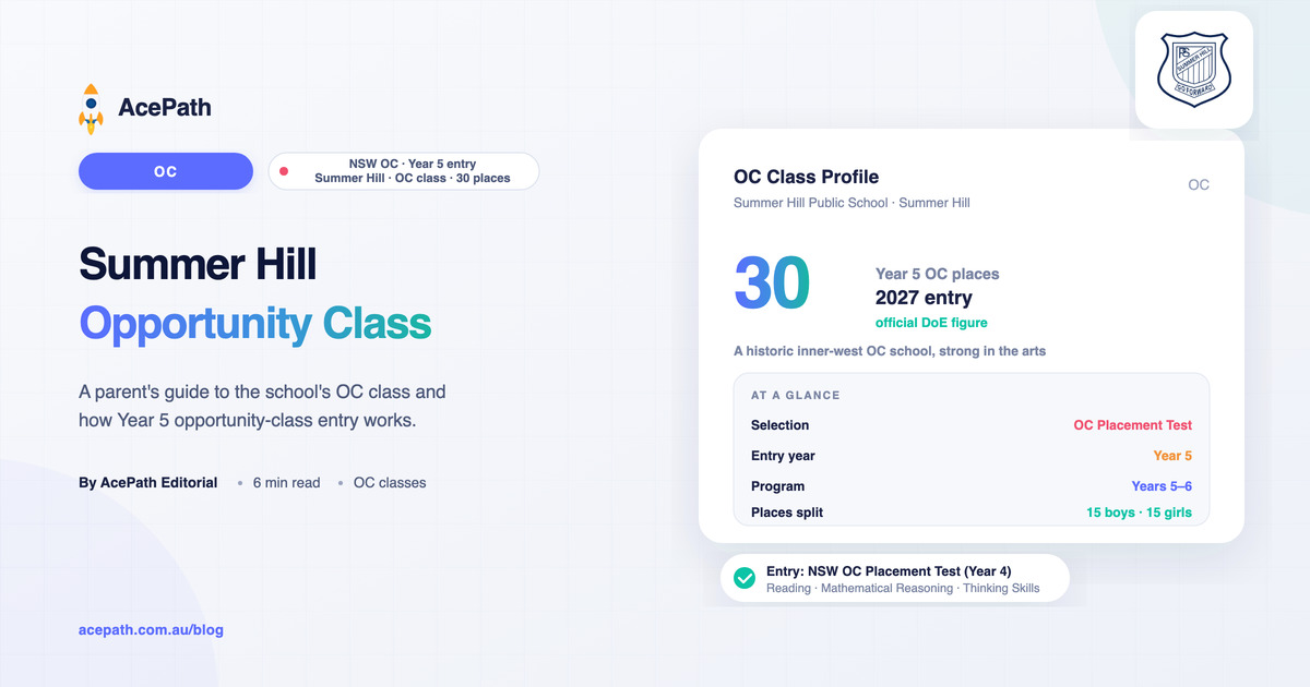 Summer Hill Public School OC: Opportunity Class Guide — OC test prep guide by AcePath
