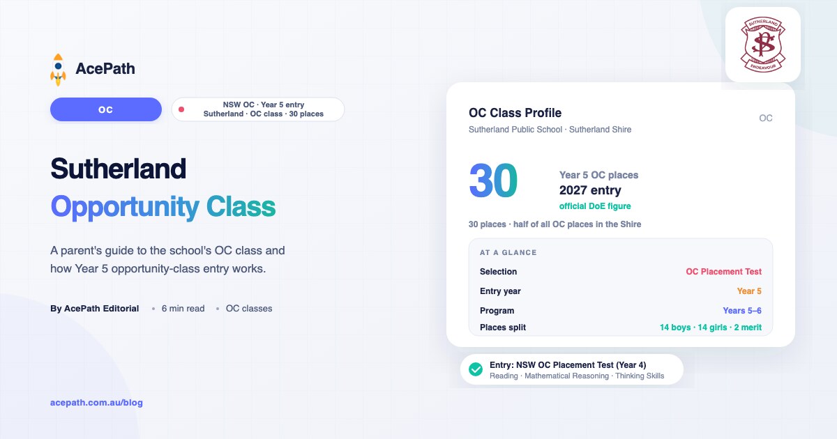 Sutherland Public School OC: Opportunity Class Guide — OC test prep guide by AcePath