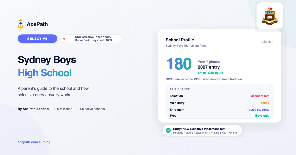 Sydney Boys High School: Selective Entry Guide — Selective test prep guide by AcePath