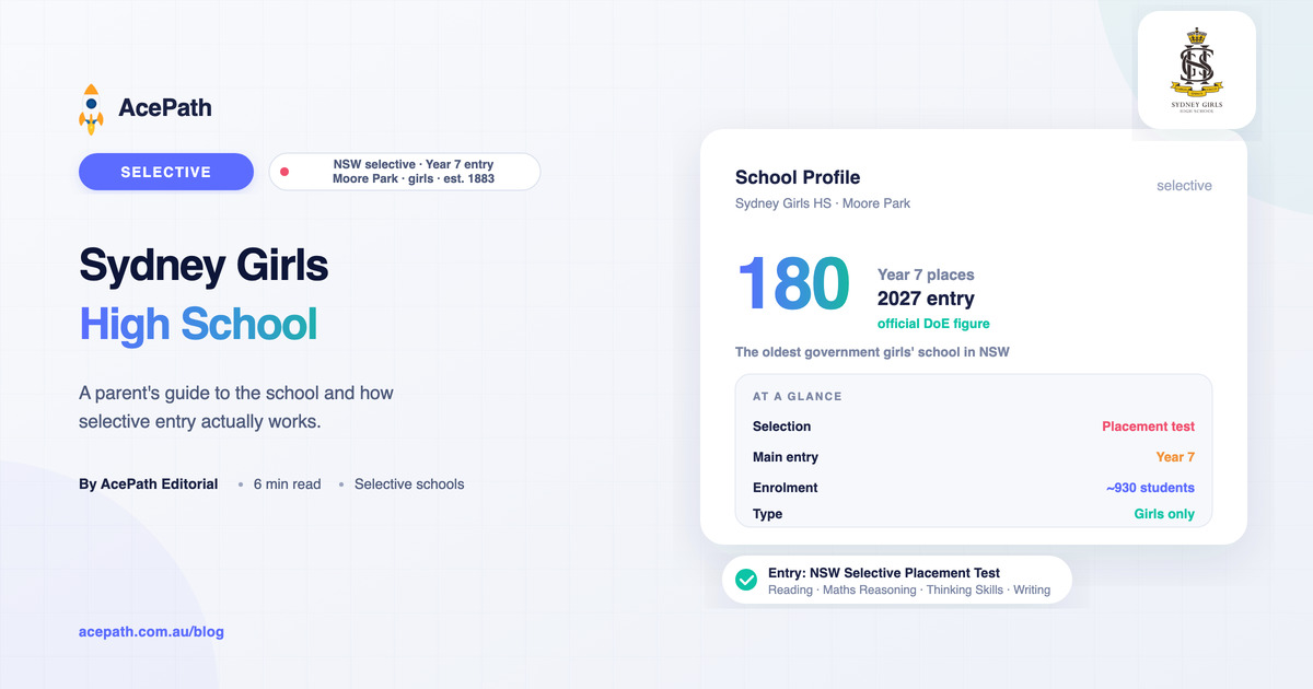 Sydney Girls High School: Selective Entry Guide — Selective test prep guide by AcePath