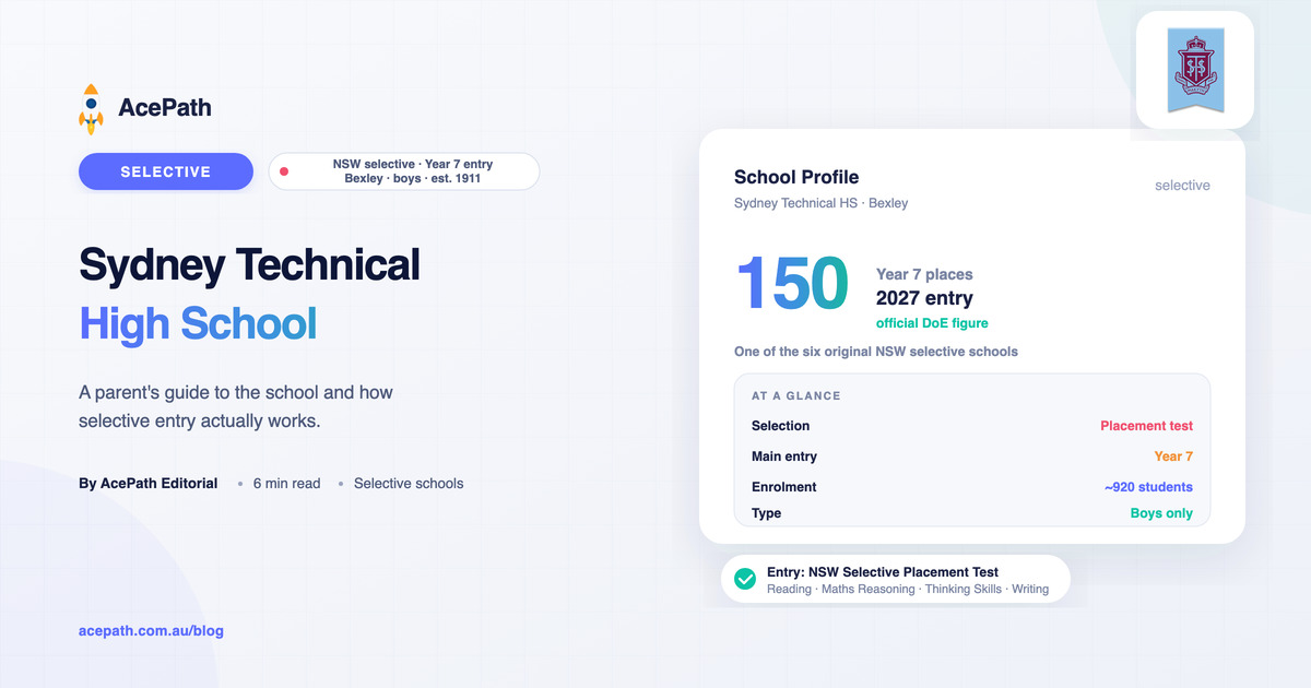 Sydney Technical High School: Selective Entry Guide — Selective test prep guide by AcePath