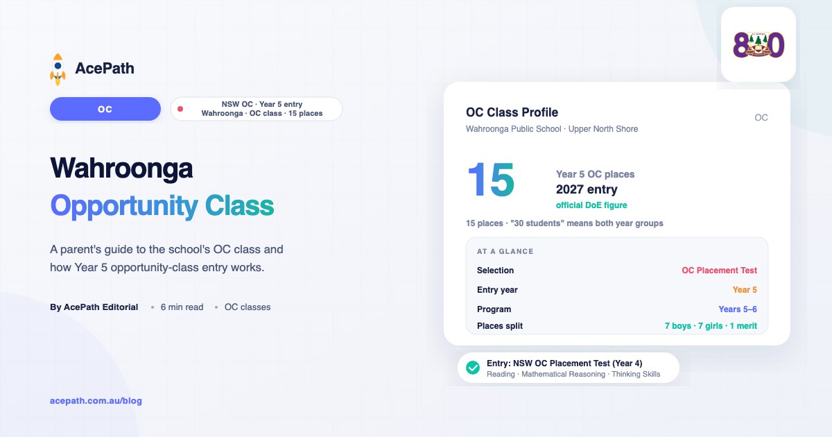 Wahroonga Public School OC: Opportunity Class Guide — OC test prep guide by AcePath