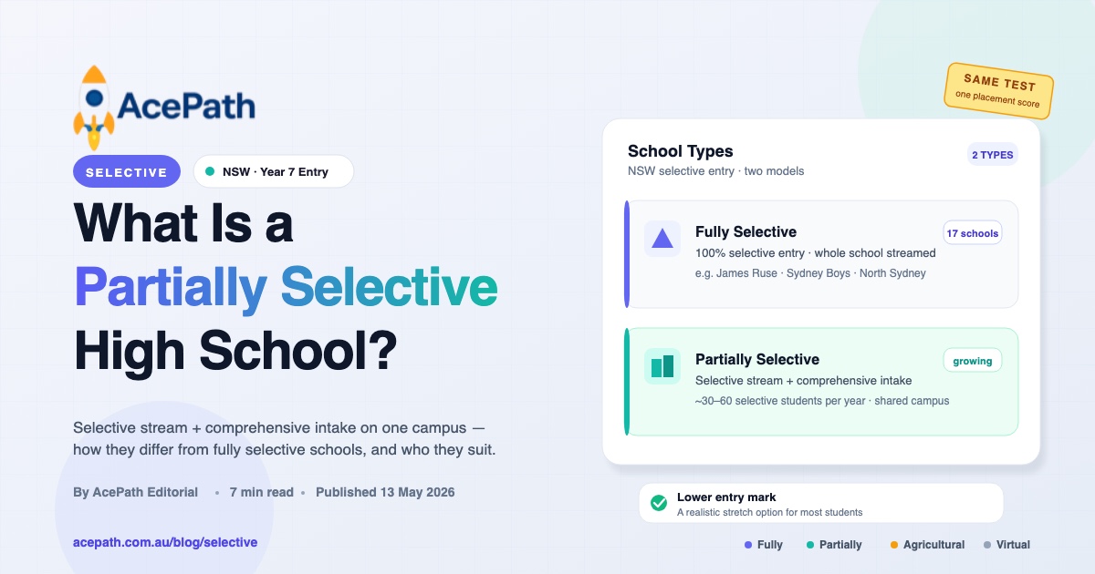 What Is a Partially Selective High School in NSW? — Selective test prep guide by AcePath