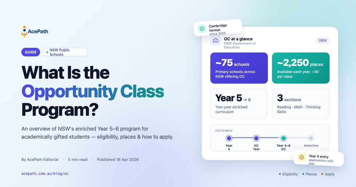 What Is the NSW Opportunity Class (OC) Program? — OC article