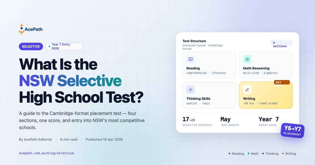 What Is the NSW Selective High School Test? — Selective article