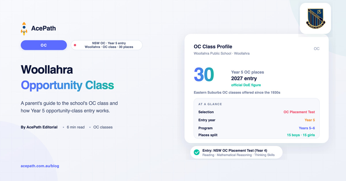Woollahra Public School OC: Opportunity Class Guide — OC test prep guide by AcePath