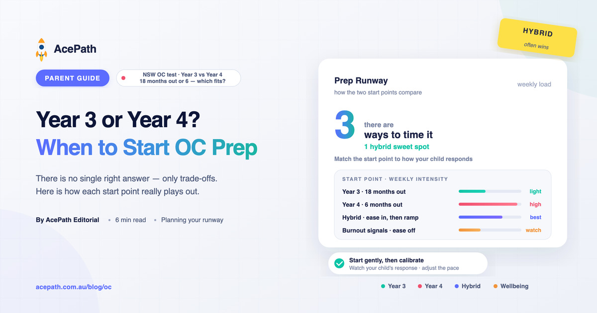 Year 3 vs Year 4 OC Prep: When to Start and What to Do First — OC test prep guide by AcePath