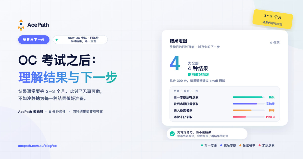 OC 考试之后：理解结果与下一步 — OC test prep guide by AcePath