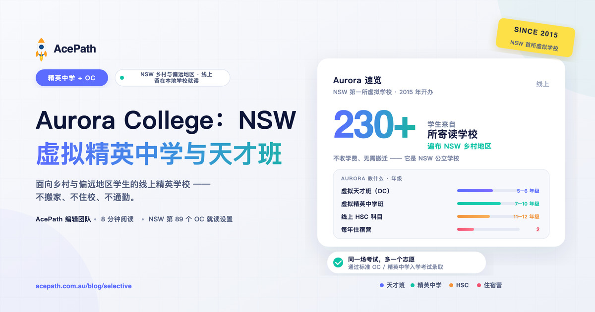 Aurora College：NSW 虚拟精英中学与天才班全解析 — Selective test prep guide by AcePath