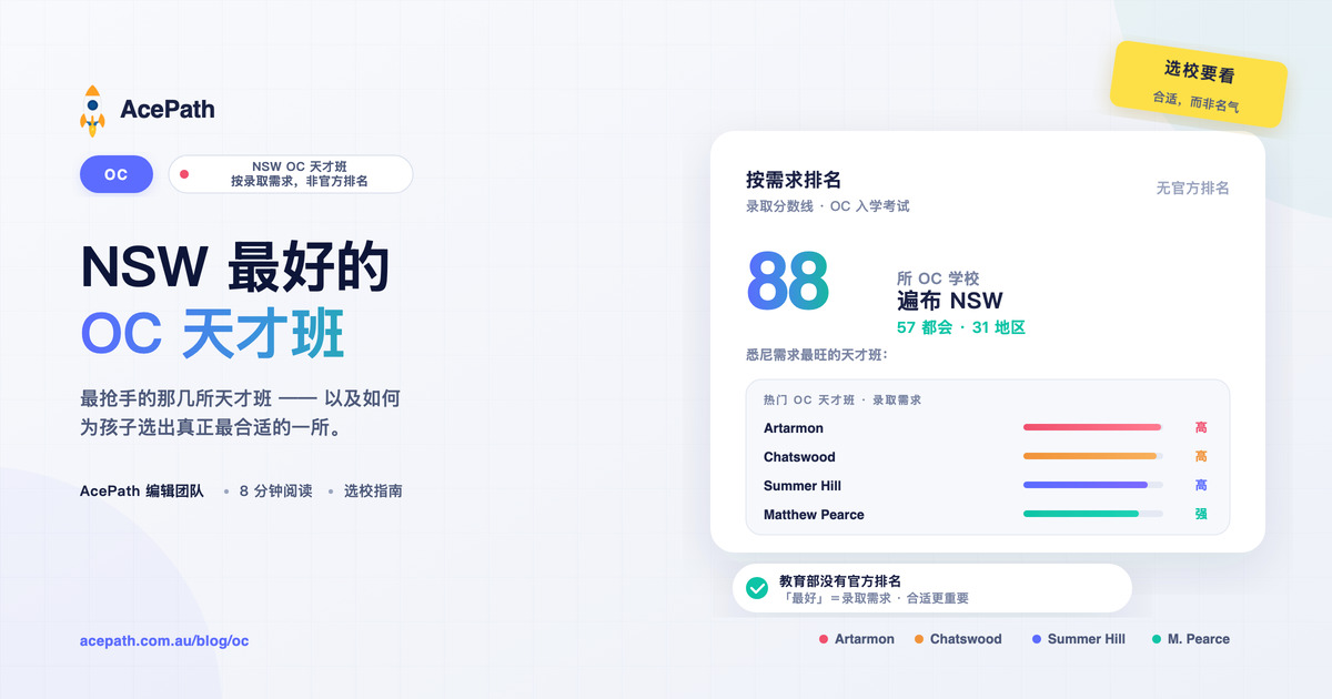 NSW 最好的 OC 天才班：最抢手的学校与如何选校 — OC test prep guide by AcePath