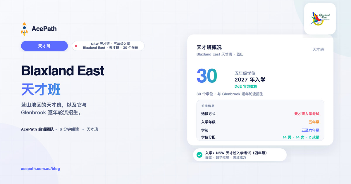 Blaxland East 公立学校 OC 天才班指南 — OC test prep guide by AcePath